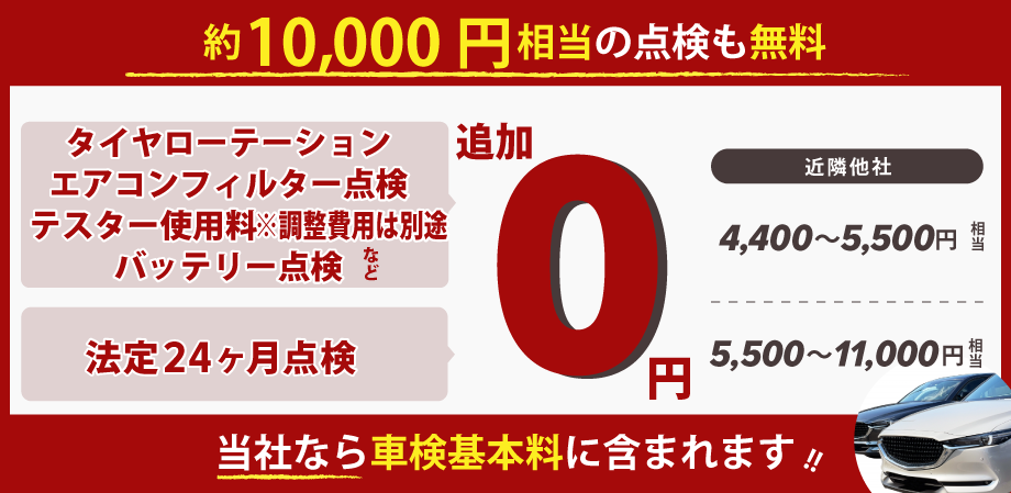 「車検の速太郎」所沢新座店、所沢狭山ヶ丘店、川越店の車検は、約10,000円相当の点検も無料！/タイヤローテーション、エアコンフィルター点検、テスター使用料、バッテリー点検、法定24カ月点検、が追加0円で無料！車検基本料に含まれます。